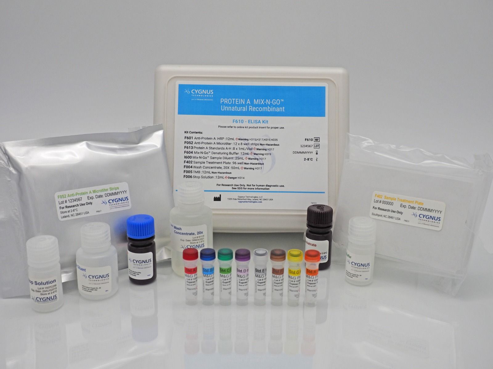 Cygnus Protein A Mix-N-GoTM ELISA，蛋白A殘留檢測的金標準