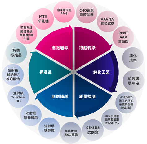 E:\市場(chǎng)部\小禮品\小禮品設計\筆記本內頁(yè)印刷\2025更新-西美杰產(chǎn)品線(xiàn).png